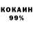 Дистиллят ТГК концентрат budi meiramhan